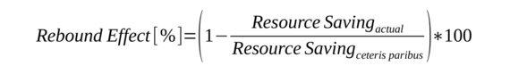 Equation 1: Definition of rebound effect size